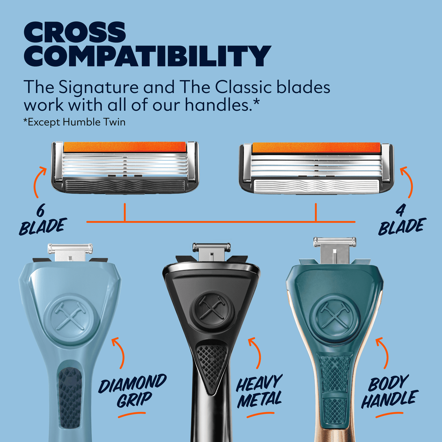 The Signature 6 Blade Razor